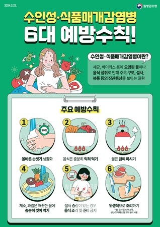수인성 및 식품매개감염병 예방수칙