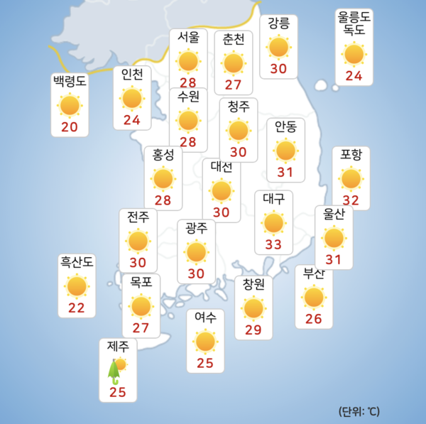 10일 전국 낮기온이 30도 안팎까지 올라 덥겠다. [사진=기상청]