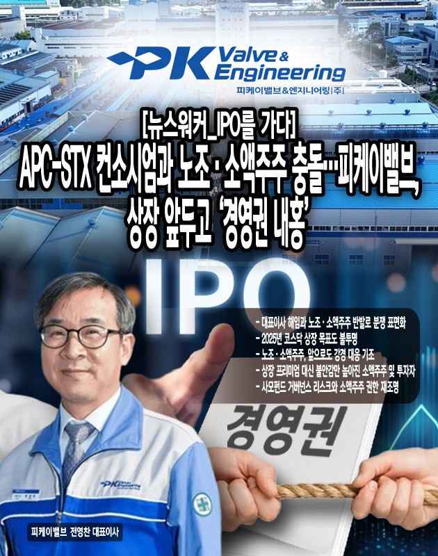 이번 사태는 사모펀드의 경영 개입 한계와 소액주주 권한의 중요성을 부각시켰다. 노조·소액주주 연합이 20% 지분으로 대주주 안건을 저지한 것은 상법 제368조(소수주주권)의 효용성을 입증한 사례다. 때문에 피케이밸브 사태가 상장사 지배구조 개선 논의에 불씨를 당기는 계기가 될 것으로 보는 시각도...[본문 중에서]