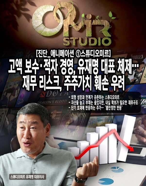 결국 스튜디오미르가 지속가능한 성장을 이어가기 위해서는 단순한 외형 확장이 아닌, 수익성 개선과 재무구조 안정화라는 본질적 과제에 집중해야 한다.  [본문 중에서]" height="762" loading="lazy