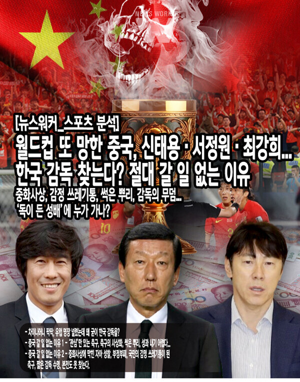 중국 축구 대표팀 감독 자리는 “독이 든 성배”이다. 감독에게 요구되는 기대치는 높지만, 그 기대를 충족시키지 못하면 쏟아지는 비난과 여론의 뭇매는 상상을 초월한다. 우리나라도 만만치 않지만, 중국 축구에서 감독은 사회적 불만의 배출구이자 ‘감정 쓰레기통’이 되는 경우가 많다. 오죽하면 중국축구협회를 향해, “농민공으로 써먹어도 시원찮을 것들”이라는...[본문 중에서]