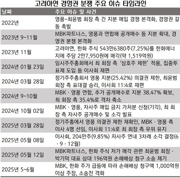 정리_뉴스워커