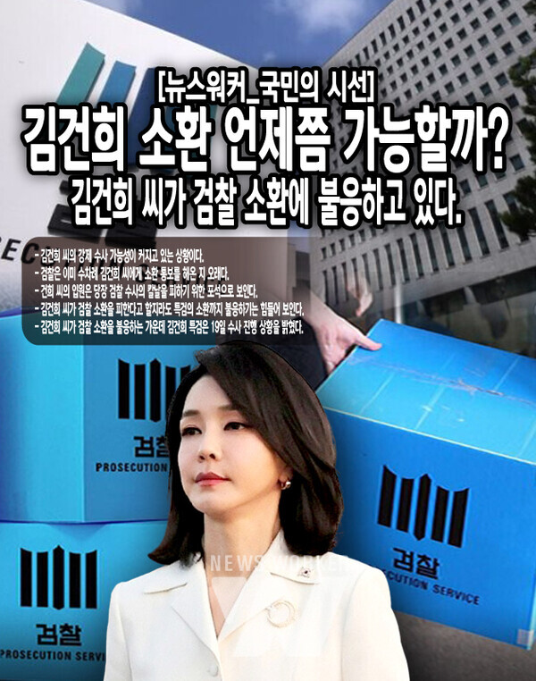 김건희 씨는 지금까지 어떤 소환 조사에도 응하지 않은 전력이 있다. 도이치모터스 주가조작 사건에서 명품 가방 수수 사건에 이르기까지 수사 기관의 소환에 불응해 온 것이다. 그나마 윤석열 전 대통령 시절 서울중앙지검 수사에서 이뤄진 비공개 조사는 제3의 장소에서 이뤄져 ‘황제 조사’ 논란이 일기도...[본문 중에서]