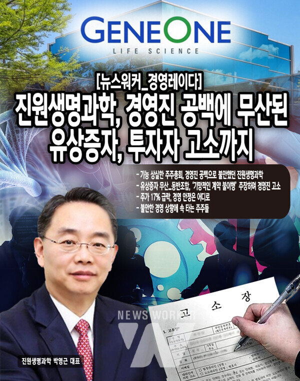 경영권 분쟁 소식이 알려지면서 진원생명과학 주가는 최근 17% 급락하는 등 투자자 불확실성이 크게 확대됐다. 유상증자 무산으로 동반조합의 추가 지분 확보와 경영권 교체 시나리오는 좌초됐고, 기존 경영진 체제도 투자자 신뢰 상실과 소송 리스크에 직면...[본문 중에서]
