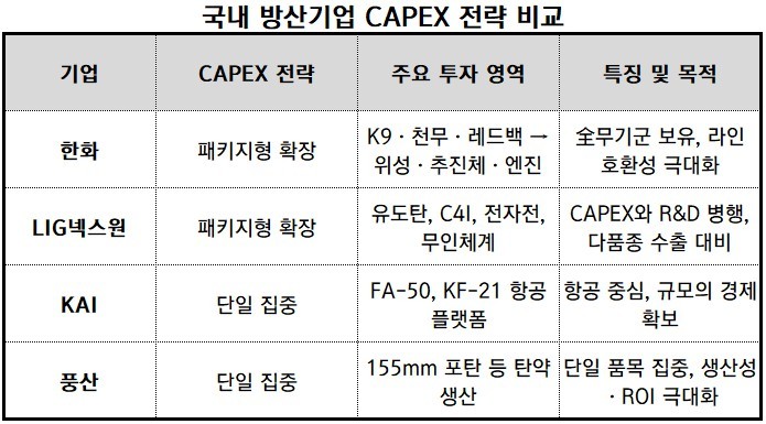 정리_뉴스워커 인사이트" height="385" loading="lazy