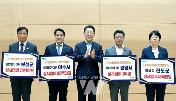 김영록 전라남도지사가 2일 오전 도청 왕인실에서 열린 공감과 소통을 위한 7월 정례조회에서 제7회 전라남도 다산안전대상 우수 시군 부문 시상을 하고 기념촬영을 하고 있다.