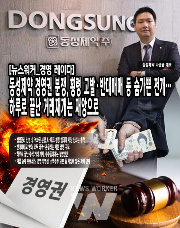 동성제약 사태는 회사의 경영 안전성을 극도로 불투명하게 만들었다. 법정관리, 횡령 고발, 양측 반대매매 등 악재가 연쇄적으로 터지며 주가는 폭락했고, 5월 7일 법정관리 신청 직후 29.97% 급락한 뒤 거래정지에...[본문 중에서]