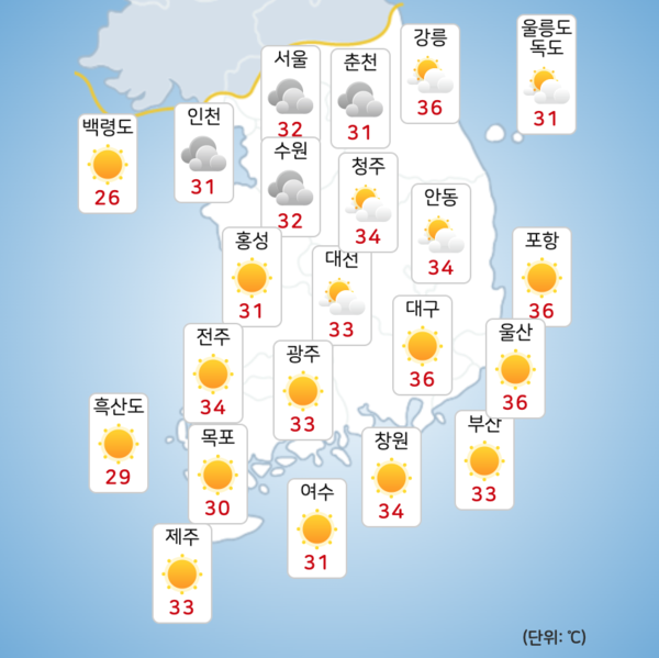 일요일 낮 최고기온이 36도까지 올라가겠다. [사진=기상청]