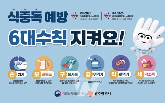 식중독 예방 6대 수칙