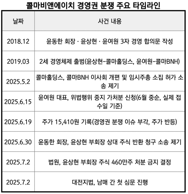 정리_뉴스워커