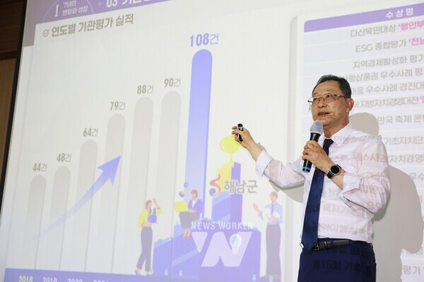 전남 해남군은 지난 7일 화원면을 시작으로 14개 읍면을 순회하는‘해남愛 미래 공감 투어’를 시작했다.