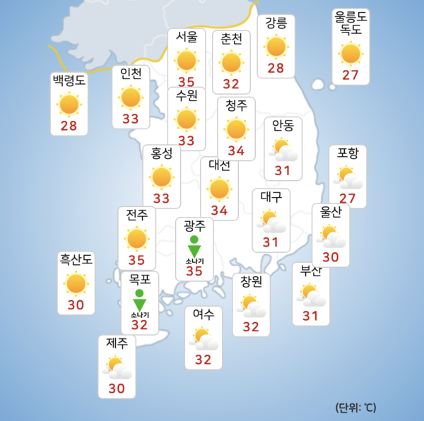 10일도 불볕더위가 이어지겠다. [사진=기상청]