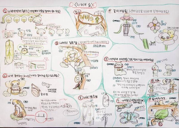 중학생 대상 작품 (송슬아, 나비의 숲)