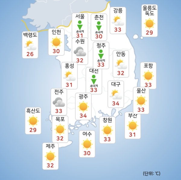 전국적으로 폭우 피해가 속출한 가운데, 비가 지나간 뒤 폭염이 기승을 부리겠다. [사진=기상청]