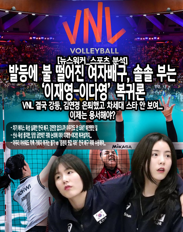 이번 VNL에 나갔던 대표팀 명단을 보면 대략 알 수 있는데, 공격진에 강소희, 정윤주, 이선우, 문지윤, 센터진에 이주아, 이다현, 세터진에 김다인, 김다은, 리베로 한다혜, 한수진 등입니다. 무게감 있는 선수가 있다고 보기 어려울 듯...[본문 중에서]