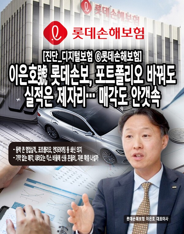 최대주주 빅튜라의 대주주는 JKL사모펀드로, 그의 업무집행자인 JKL파트너스에게 자산 운용을 맡기고 있다. JKL은 2019년 롯데손해보험 인수 후 기업가치 제고 작업을 거쳐 매각을 추진하려고 했으나, 매각 과정이 난항을 겪으며 장기화되고 있다. [본문 중에서]" height="762" loading="lazy