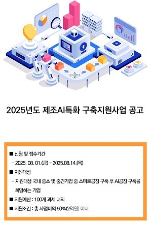 2025년도 제조AI특화 구축지원사업 공고(이미지)