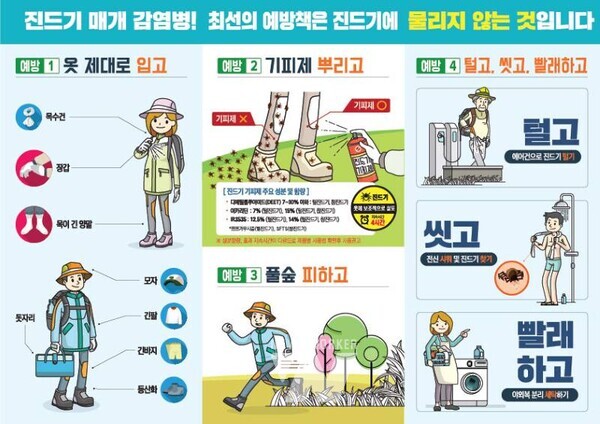 야외활동 시 진드기 물림 주의 당부