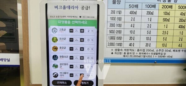 진도군농업기술센터, 대파 흑색썩음균핵병 저감 특허 미생물(버크홀데리아 파이로시니아) 공급 추진