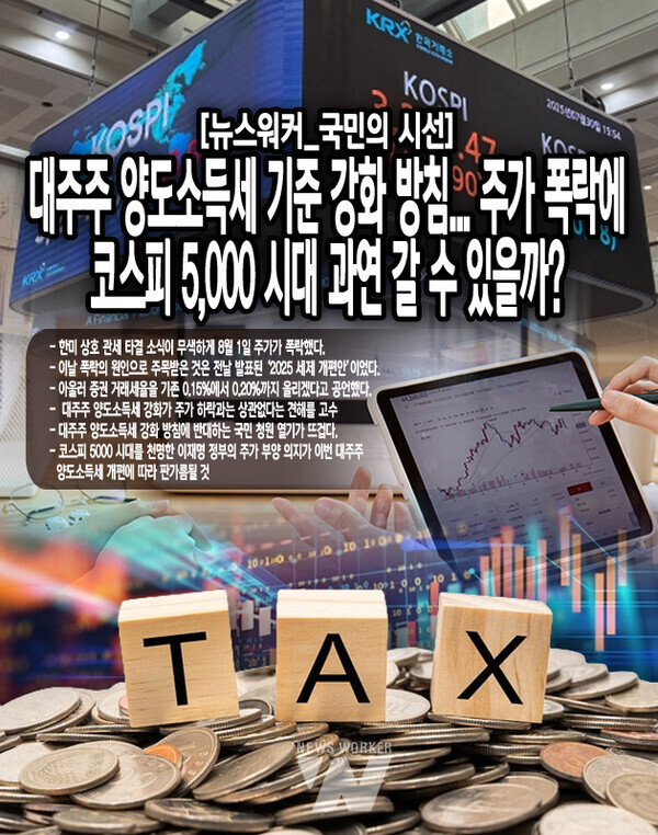 특히 이번 조치가 주식을 10억 이상 보유하는 것을 금지해 지배주주 견제를 가로막는 결과를 나을 것이라는 비판이 나온다. 기업 경영 감시에 가장 큰 관심을 보이는 주체는 소액 주주가 아니라 어느 정도 큰돈을 투자한 큰 손이라는...[본문 중에서]