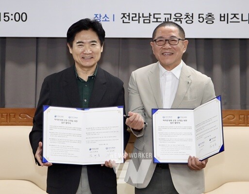 김대중 전라남도교육감(왼쪽)과 김성대 목포시체육회장(오른쪽)이 협약서를 펼쳐 들어 보이고 있다.