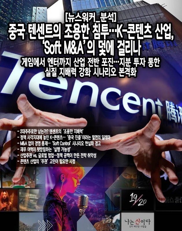 엔터테인먼트 분야에서도 텐센트의 포지셔닝은 점점 더 견고해지고 있다. SM엔터테인먼트(9.6%), YG엔터테인먼트(4.3%), 카카오엔터테인먼트(4.6%) 등 K-콘텐츠 대표주자 ‘빅5’(하이브·SM·YG·JYP·카카오엔터) 중 SM, YG, 카카오엔터 3곳에 직접 지분 투자한 유일한 해외 자본으로 자리잡았다. 이로써 한국 콘텐츠 산업 내 사실상 유일한 ‘외국계 플레이어’로...[본문 중에서]" height="800" loading="lazy