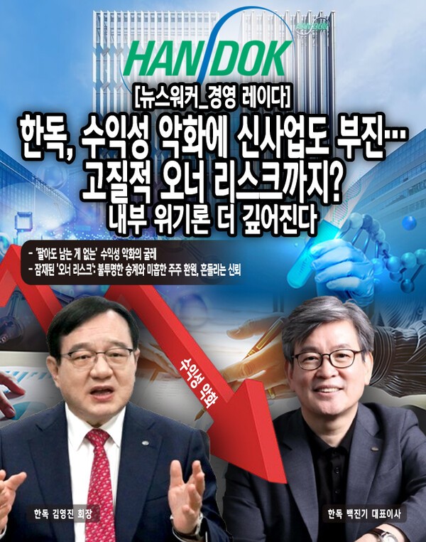한독이 앞으로도 오너 리스크를 해소하고, 모든 주주들이 납득할 만한 투명하고 주주 친화적인 경영을 펼치지 않는다면, 아무리 좋은 신사업 계획이나 외형 성장 수치가 나오더라도 주가 상승의 발목을 잡는 고질적인 문제로 남을 수밖에 없을 것이다. [본문 중에서]" height="762" loading="lazy