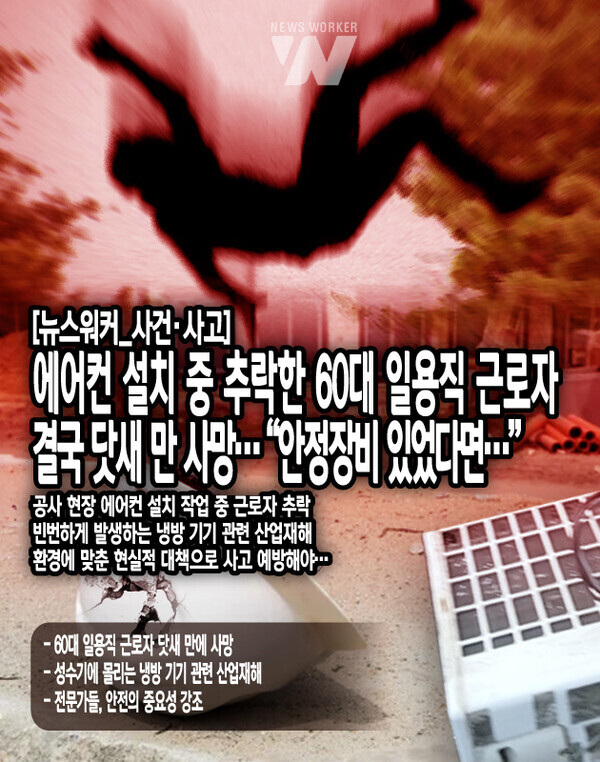 11일 경찰과 소방 당국에 따르면 지난 5일 오후 1시 5분께 파주시 문산읍의 한 신축 건물 공사장에서 60대 남성 일용직 근로자 A씨가 사다리 위에서 천장 에어컨 설치 작업 중에 약 3m 아래로 추락...[본문 중에서]