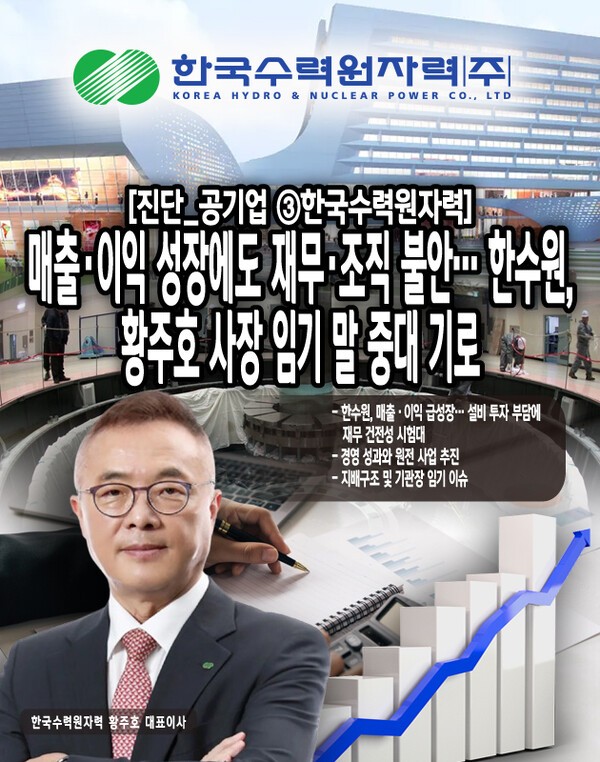 한수원은 최근 몇 년간 매출 및 영업이익에서 성장세를 보이고 있으나, 재무 호조 뒤에는 원전 안전 문제, 대규모 투자에 따른 재무 부담, 그리고 복잡한 지배구조가 내포하는 리스크가 공존한다. 또한 정부의 에너지 정책 변화와 글로벌 원전 시장 환경 불확실성도 경영 환경의 난제를 가중시키고 있다. [본문 중에서]" height="762" loading="lazy