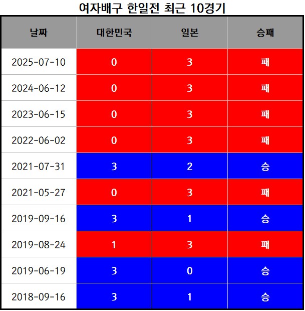 정리_뉴스워커