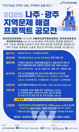2025 나주·광주 지역문제 해결 프로젝트 공모전 포스터