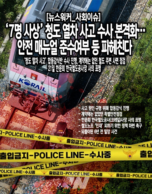 코레일은 지난 5월 13일부터 오는 12월 3일까지 열차 사고 피해자들이 소속된 안전 점검 업체와 철도 주변 교량•옹벽•사면•터널 등 구조물 안전 정밀점검 용역 계약을 맺었다. 최근 내린 폭우로 인해 전국에서 피해가 속출하자 국통교통부가 수해 피해 지역에 대해 특별안전점검을 요청하는 공문을 코레일에 보냈다. 코레일은 하청 업체와 추후 정산하기로 한 뒤 철로 특별안전점검을 실시했다. 이러한 이유로...[본문 중에서]