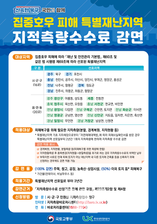 나주시가 집중호우로 피해를 본 시민들의 경제적 부담 완화를 위해 지적측량수수료 감면을 시행한다. (사진 제공-나주시)