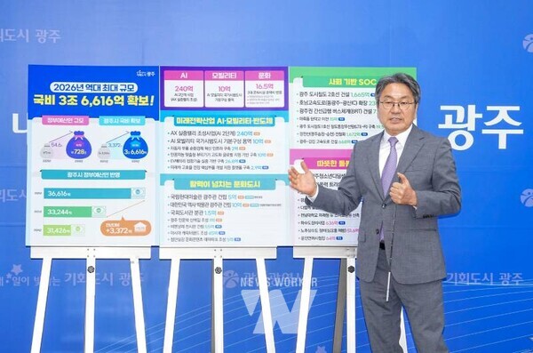 강기정 광주광역시장이 29일 시청 기자실에서 기자들과 만나 '2026년도 정부예산안'을 설명하고 있다. 광주시는 역대 최대 규모인 국비 3조6616억원을 확보했다. /광주광역시 제공