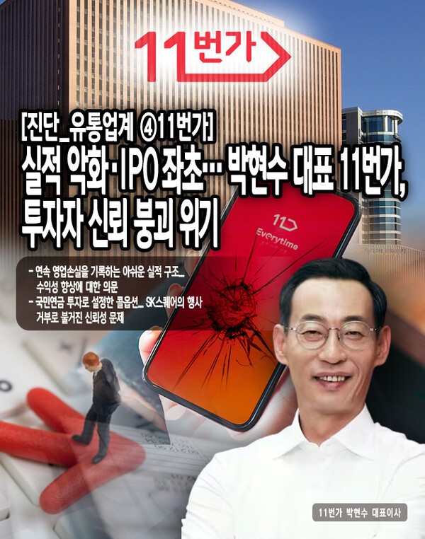 11번가의 실적은 아쉬운 모습을 보이고 있다. 특히 IPO의 재추진 혹은 매각의 가능성이 거론되며 기업 가치가 중요해진 2024년의 매출액은 전년 동기 대비 –35% 하락했다. 이익 지표도 3년 연속 적자를 기록하고 있기에, 11번가의 경영 상황이 녹록지 않음을 짐작할 수 있다. [본문 중에서]" height="762" loading="lazy