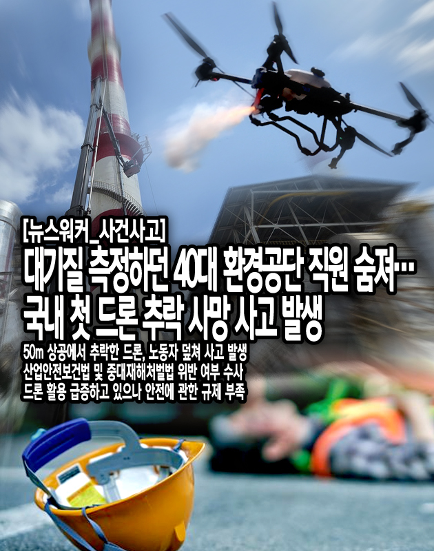 경찰은 드론 조종자와 환경공단 관계자들을 상대로 사고 경위와 과실 여부를 조사하는 조사하는 한편 A씨의 정확한 사망원인을 조사하기 위해 국립과학수사연구원에 시신 부검을 의뢰할 방침이다. 한국환경공단이 올 초 기획재정부에 제출한 안전경영책임보고서에 따르면 이 기관에선 2020년부터 지난해까지 5년 사이 산재 사망자가 3명 발생했다. 지난해엔 안전예산을 1253억 원을 책정했는데, 이는 2023년(1511억 원)보다 20.6% 삭감된...[본문 중에서]