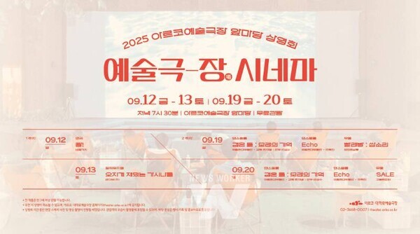 2025년 아르코예술극장 앞마당 상영회 ‘예술극-장場 시네마’ 포스터 (사진 : 한국문화예술위원회 제공)