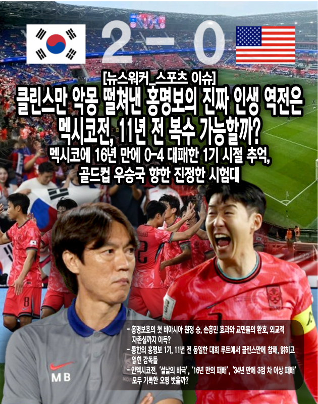 홍 감독과 클린스만의 인연은 11년 전으로 거슬러 올라간다. 지금의 미주 원정과 비슷한 스케줄이 그 당시에도 있었는데, 홍명보 1기 시절 브라질 월드컵을 앞두고 미주 원정 평가전을 가졌고 그때도 상대는 미국과 멕시코였다. 물론 순서는 멕시코가 먼저였다. 홍명보호는 당시 클린스만호를 만나 심각한 졸전을 펼치며 0-2로 완패, 오만가지 욕을 먹었다. 그리고 그해 브라질 월드컵에서의 실패는 이후 다시 감독이 될 때 심각한 걸림돌이...[본문 중에서]