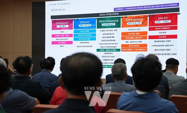 ‘2025 영산강축제’ 소개를 듣고 있는 시민들.(사진 제공-나주시)