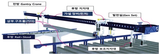 자료제공_국토교통부