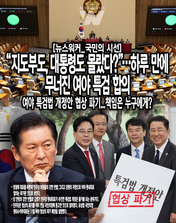 정청래 대표는 이날 국회에서 기자와 만나 전날 재협상을 지시했다고 말했다. 정청래 대표는 특검법 개정 합의 거부 이유로, 특검법 개정의 핵심 사항은 기간 연장이라고 분명히 했다. 그런데 이를 없애는 것은 특검법의 원래 취지와 배치된다고...[본문 중에서]