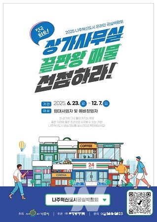 나주시가 혁신도시 상가 공실 문제 해소를 위해 지난 6월 23일부터 전국 최초로 온라인 공실박람회를 진행하고 있다.(사진 제공-나주시)