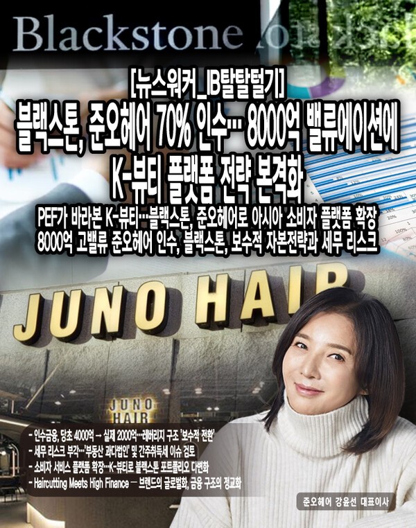 문제는 이로 인해 준오디포가 '부동산 과다법인'으로 분류될 가능성이 있다는 점이다. 현행 소득세법상 총자산의 50% 이상이 부동산인 법인이 매각될 경우, 일반적인 주식 양도소득세 대신 '부동산 양도소득세'(최고세율 45%)가 적용된다. 이는 매도자인 강윤선 대표 측에 과도한 세금 부담을...[본문 중에서]" height="762" loading="lazy