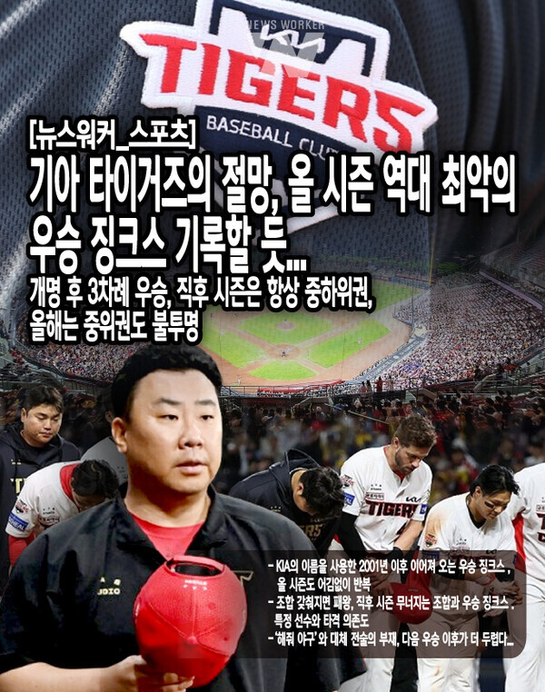 기아가 보여온 징크스는 한가지 우려를 낳는다. 기아가 자신 있는 부분을 극대화하여 승리했던 시즌. 그리고 우승이라는 단물에 취해 약점을 보강하지 못한 채, 여전히 지난 우승에서 먹혔던 방법을 시도하다가 늪에 빠지는 상황. 그리고 우승 직후 어김없이 따라오는 부진 징크스의...[본문 중에서]