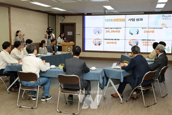 지난 23일 2층 상황실에서 박병규 광산구청장을 비롯한 한국그런포스펌프㈜가 1313이웃살핌 사업에 대해 설명듣고 있다.