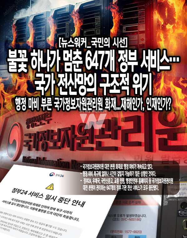 관련 업계 설명에 따르면 국가정보관리원은 이중화를 위해 서버 데이터만 백업했을 뿐, 클라우드 플랫폼은 구축하지 않은 것으로 전해졌다. 그리고 국가정보관리원의 브리핑에 따르면 현재 이중화 작업은 지난해 컨설팅을 받고 올해 시범사업을...[본문 중에서]