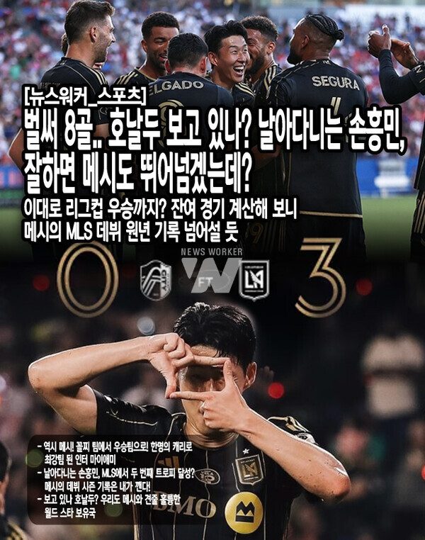 만약 손흥민이 이번 시즌에 메시의 데뷔 시즌 기록을 뛰어넘고 컵을 들어 올린다면, 메시의 라이벌은 호날두가 아닌 손흥민이 될 수도 있다. 오히려 유럽에서 저평가받았던 손흥민의 잠재력이 미국에서 터지는 것이다. LAFC도 그럴 작정으로 손흥민에게 막강한 권한을 부여하고...[본문 중에서]