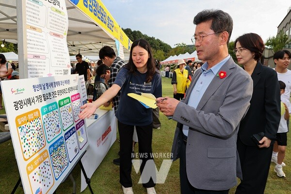 광양시, 2025년 청년의 날 행사 ‘힙’하게 개최(청년꿈터 홍보관을 둘러보는 정인화 시장)