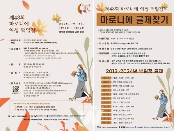 아르코(ARKO)는 여성 문학의 창작저변 확대와 신진문인 발굴을 위해 제43회 마로니에여성백일장을 오는 29일(수) 오전 10시부터 서울 종로구 마로니에 공원 일대에서 개최한다.