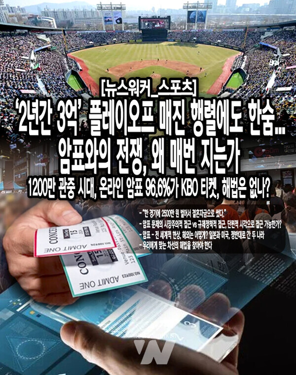 암표의 완전한 근절은 사실상 불가능하다. 수요는 폭발적인데 공급은 제한적이고, 기술 발전 속도는 규제 속도보다 빠르다. 1000만 관중 시대에 수요를 줄일 방법도, 없는 야구장을...[본문 중에서]